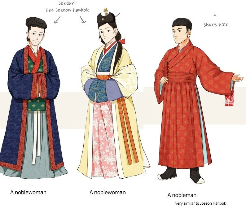 한반도에서 살았던 사람들 시대별 모습.jpg - 이미지 3