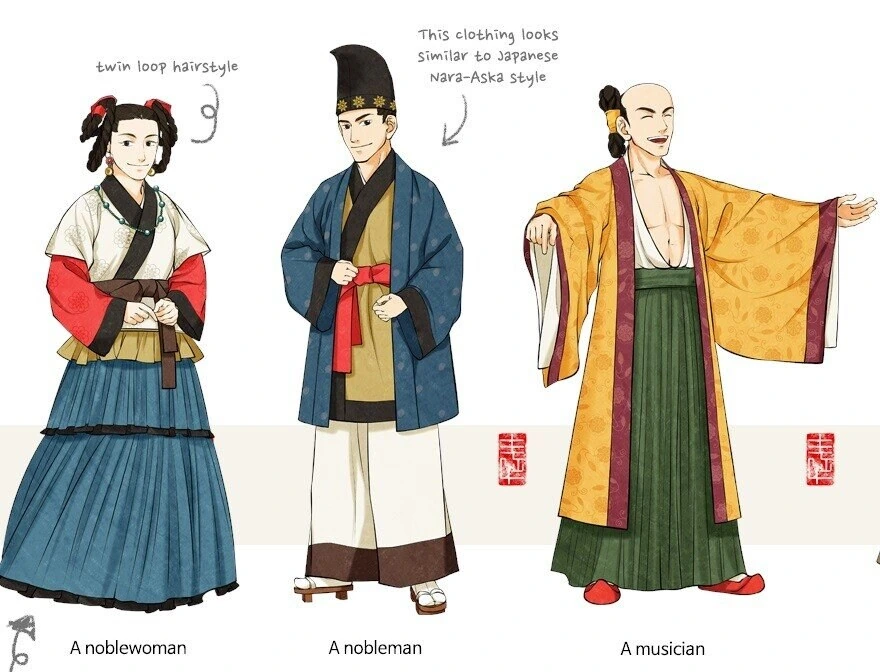 한반도에서 살았던 사람들 시대별 모습.jpg - 이미지 5