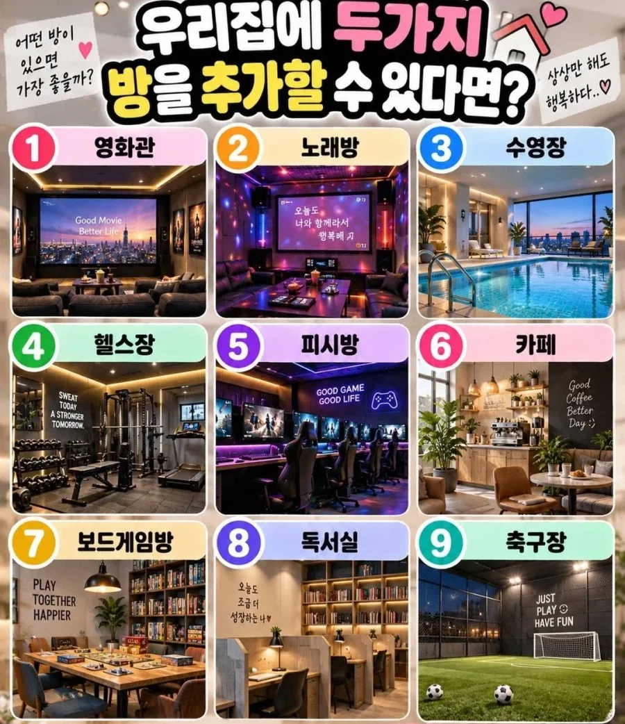 Q. 우리 집에 방 2개를 추가할 수 있다면 덬들은???? ...jpg