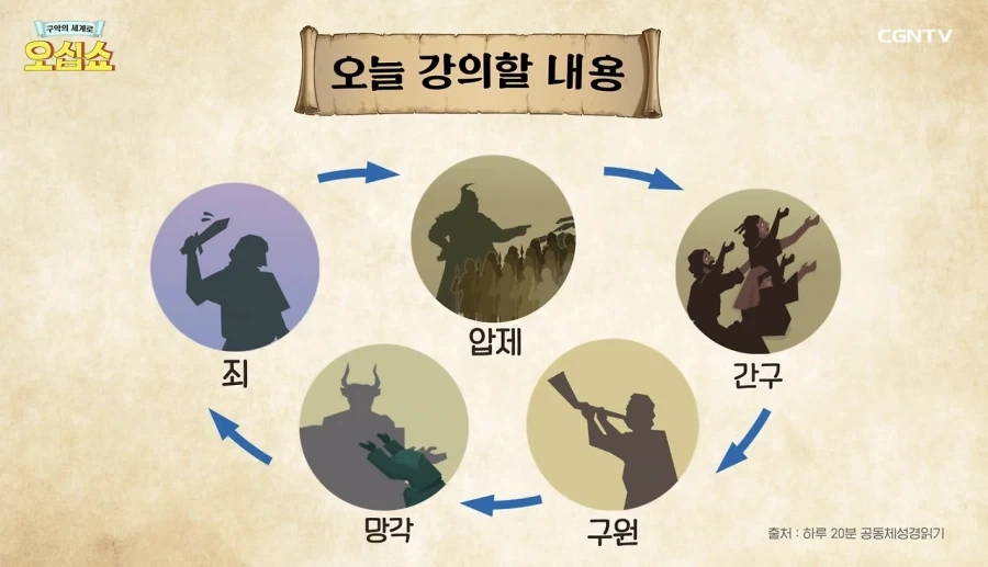 구약성경 보다보면 느끼는 점 - 이미지 2