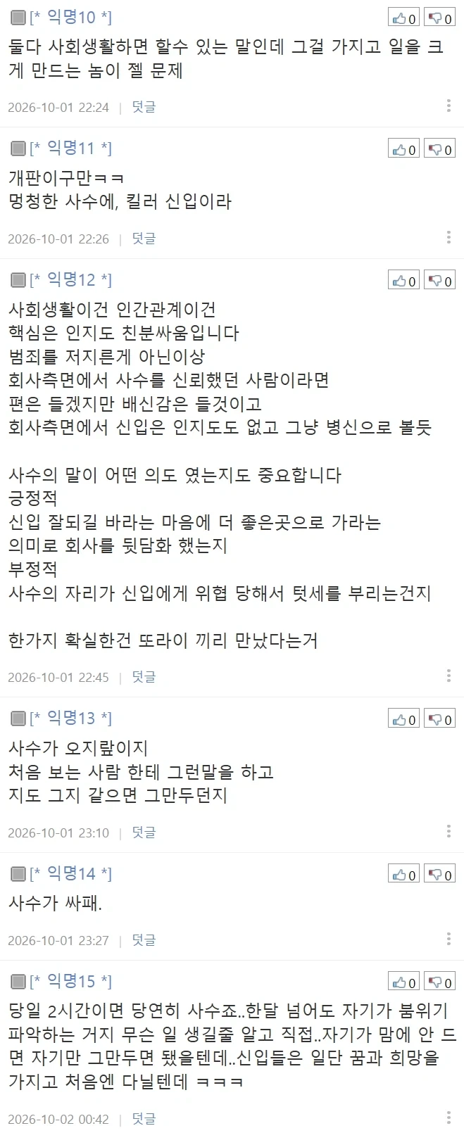 (펌) 입사 2시간 만에 퇴사 권한 사수 vs 회식서 밝힌 신입, 누구 잘못? - 이미지 3