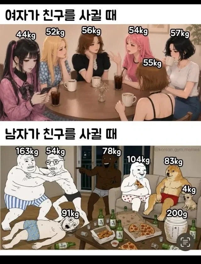 여자가 친구를 사귈 때 vs 남자가 사귈 때