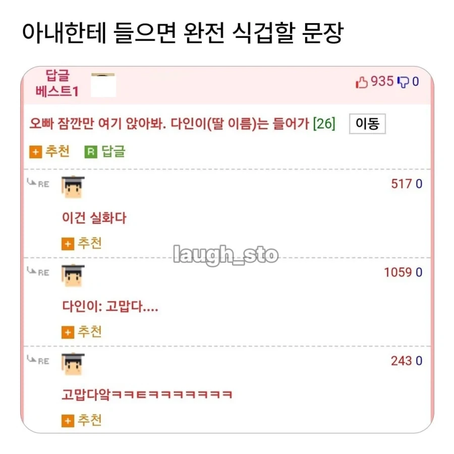 아내한테 들으면 식겁한다는 문장