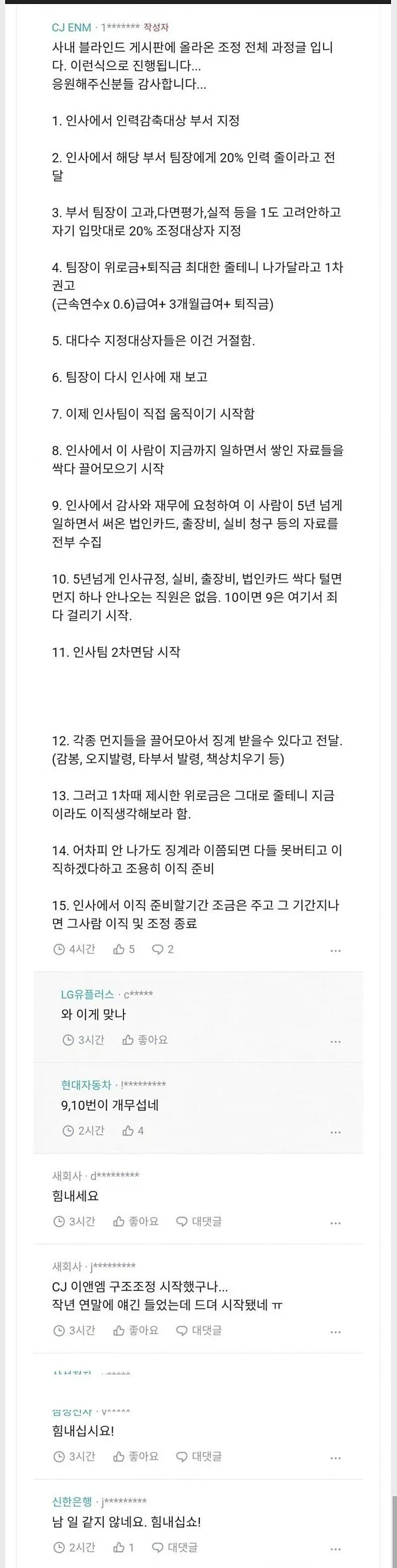 대기업이 사원을 해고하는 방법