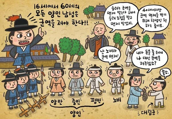현대 대한민국이 돈으로 병역 면제를 원천적으로 금지하는 이유