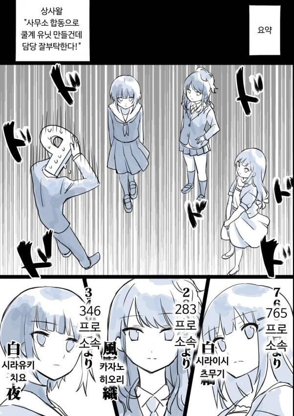@] 사무소별 컨셉X년들로 만든 유닛