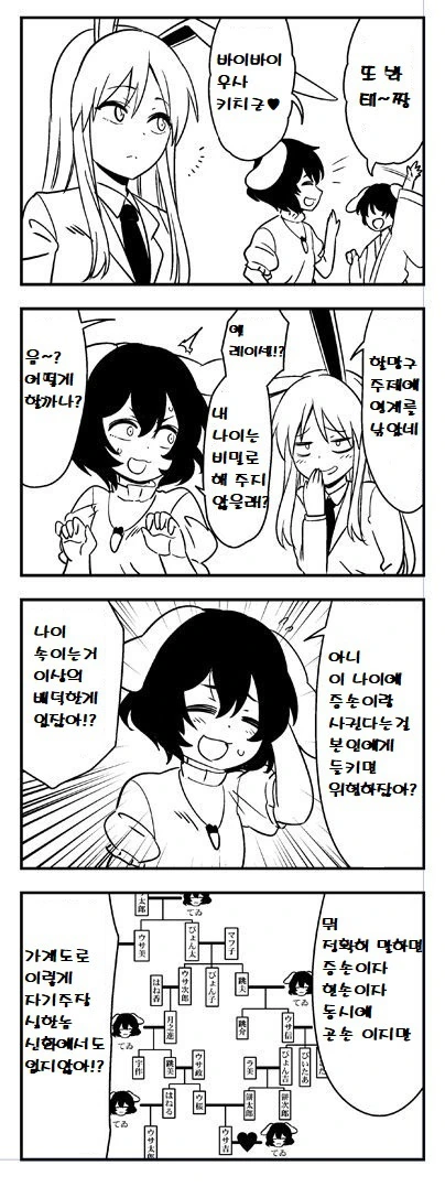 동방) 역겨운 ㄱㅊ충 토끼쉑...manga