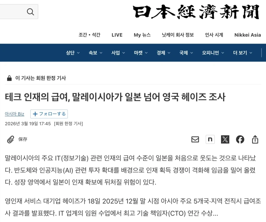 일본 it 급여 수준이 말레이시아에 따임