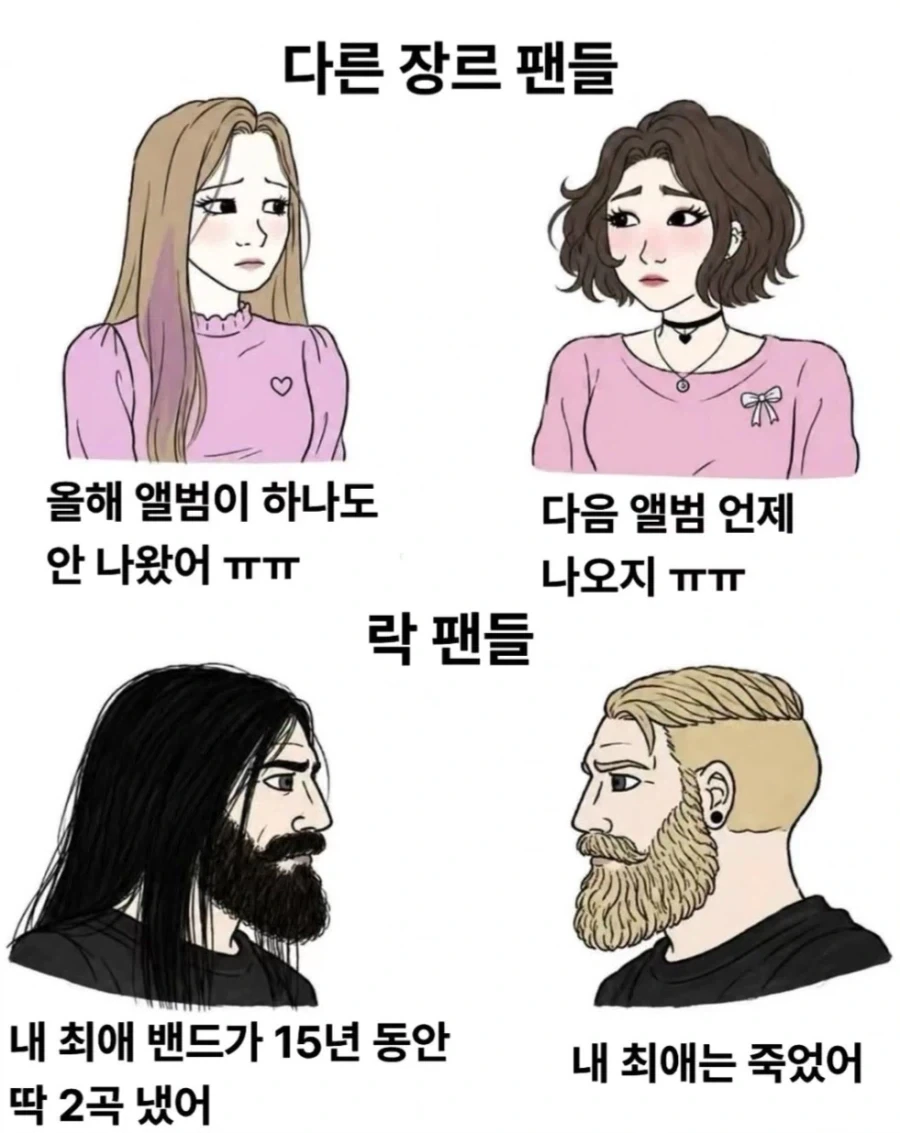 타 장르 팬 vs 락 팬