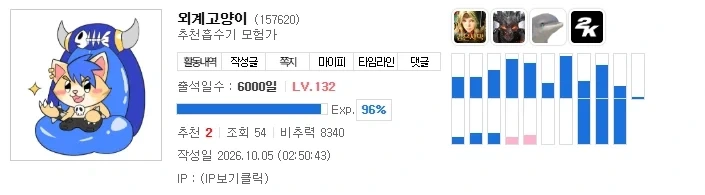 전 이제 어쩌면 좋죠?