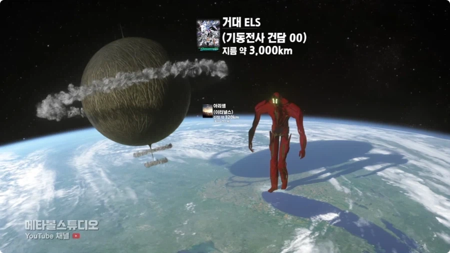 외계인 크기 비교.jpg - 이미지 2