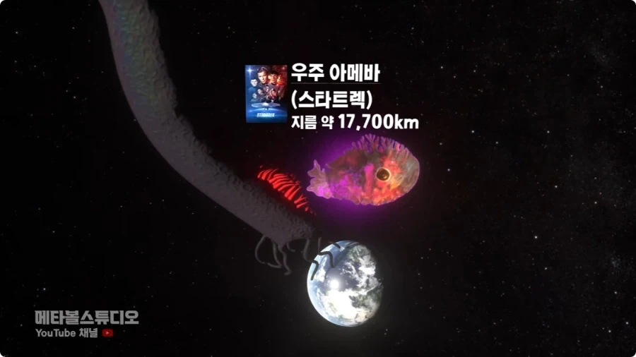 외계인 크기 비교.jpg - 이미지 3