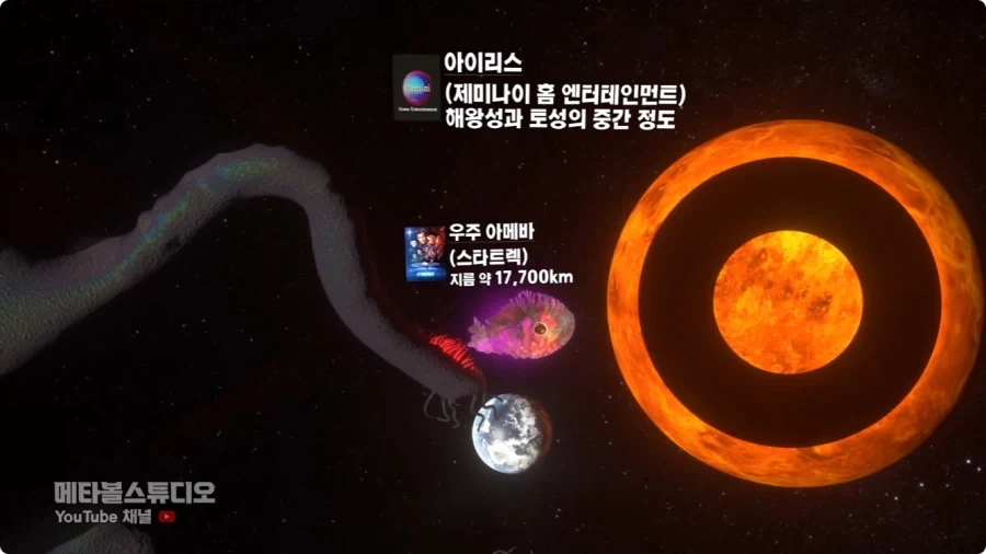 외계인 크기 비교.jpg - 이미지 4