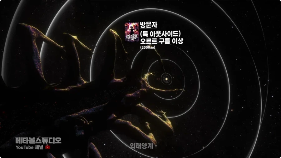 외계인 크기 비교.jpg - 이미지 8
