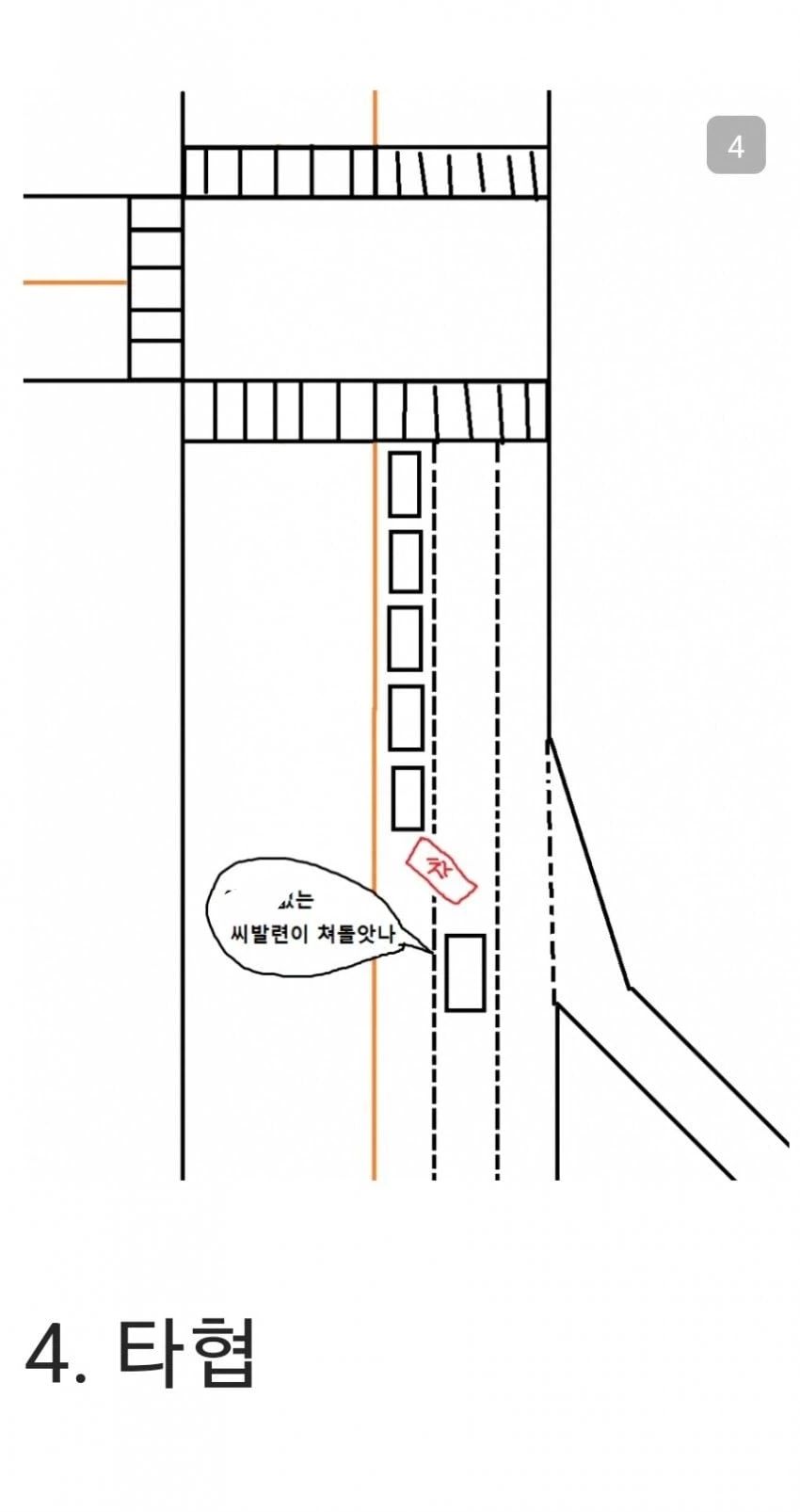 초보운전자 운전할때 힘든거.jpg - 이미지 4