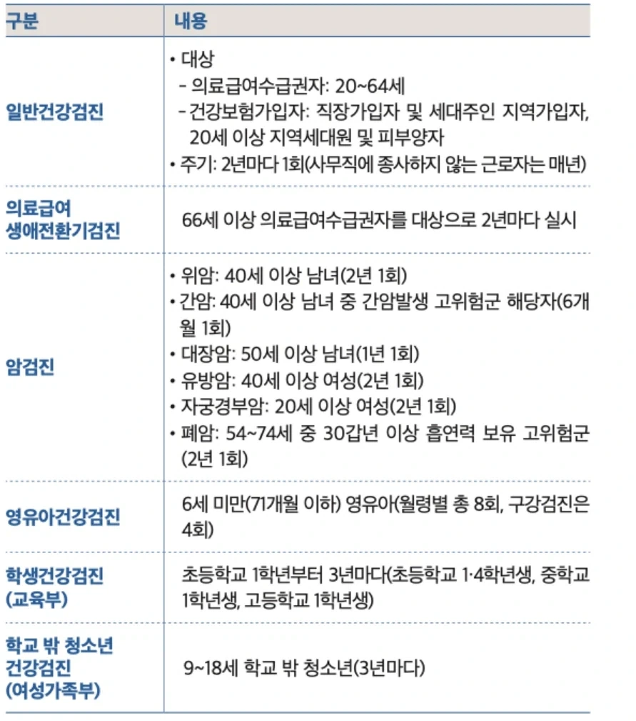 확실하게 국뽕빨아도 되는 제도