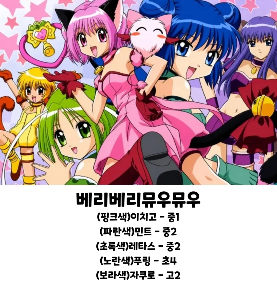목숨걸고 세상을 지키기엔 너무 어리지않나 싶은 마법소녀들 - 이미지 8