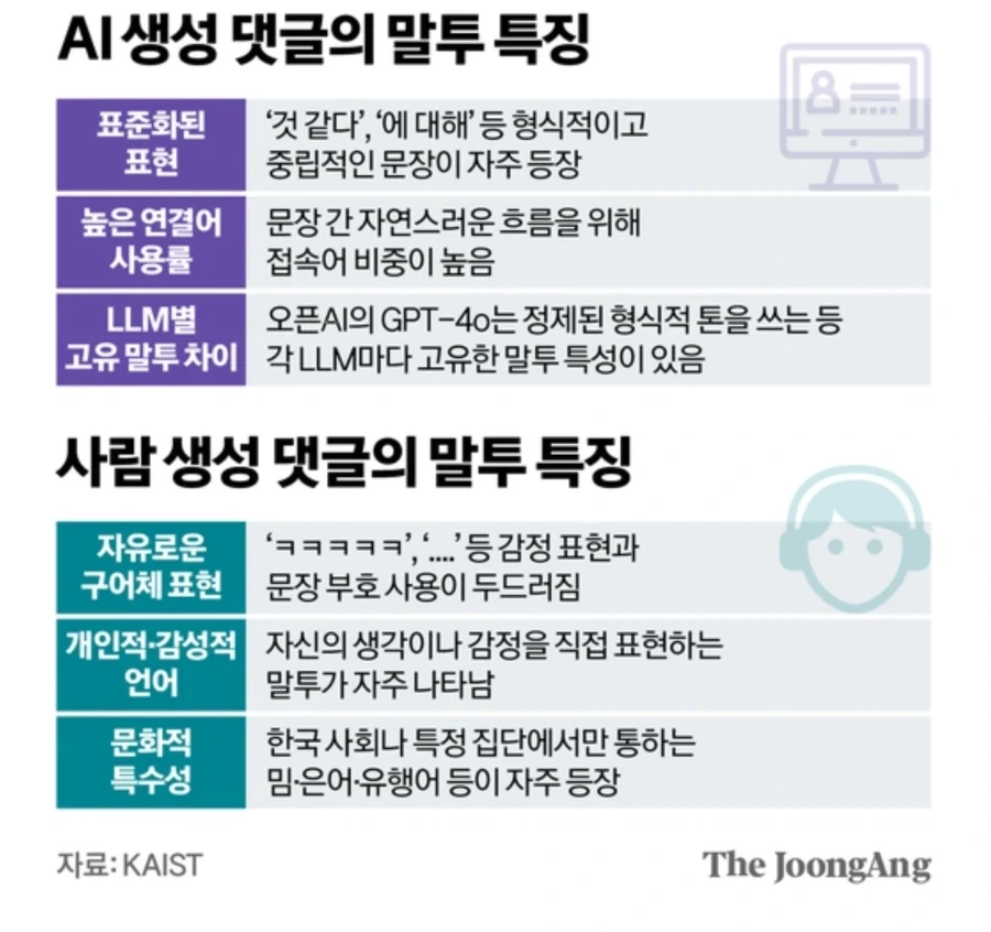 똑같은 소리만 하는 악플러들의 정체 - 이미지 2
