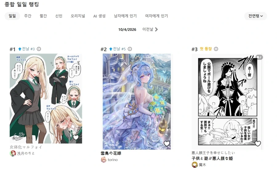 픽시브 랭킹에 들어가봤다