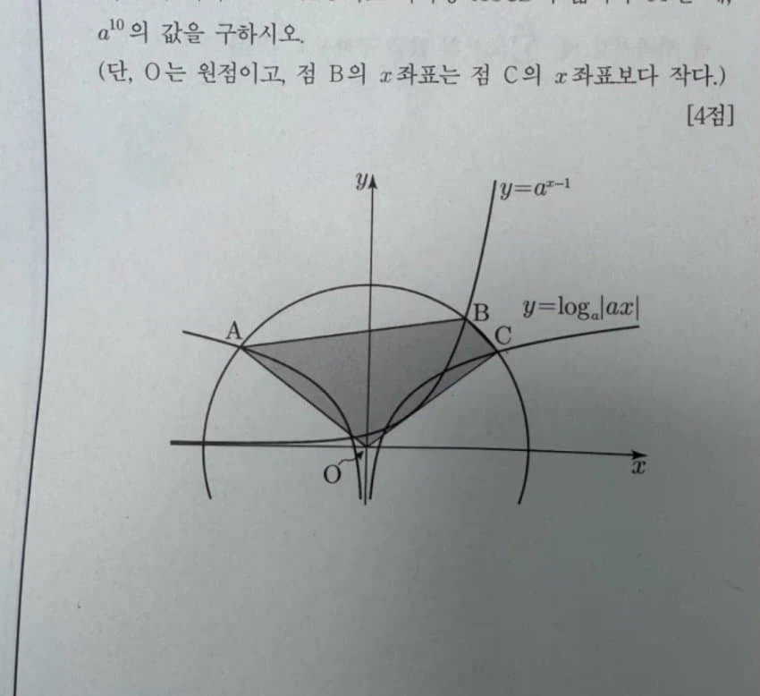 수학이라는 학문이 꼴리는 이유
