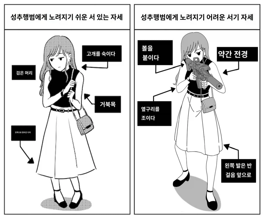 전술적인 치한 타겟 방지 자세.jpg