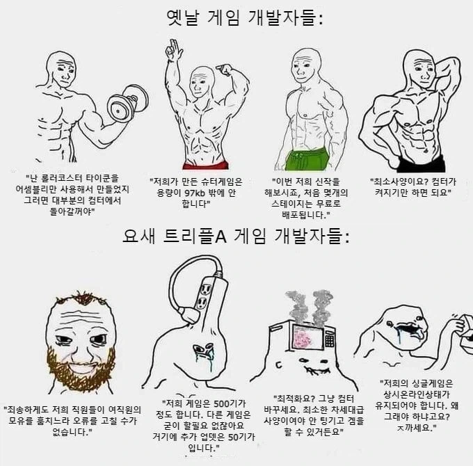 옛날 게임 개발자 찬양하던걸로 자주 올라왔던 짤 특징