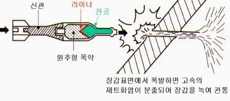 전차의 닭장 장갑, 닭장망은 의외로 어마어마하게 효과적이다. - 이미지 5