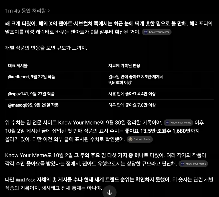 GPT야, 말포이TS가 정말 해외 큰 이슈야?