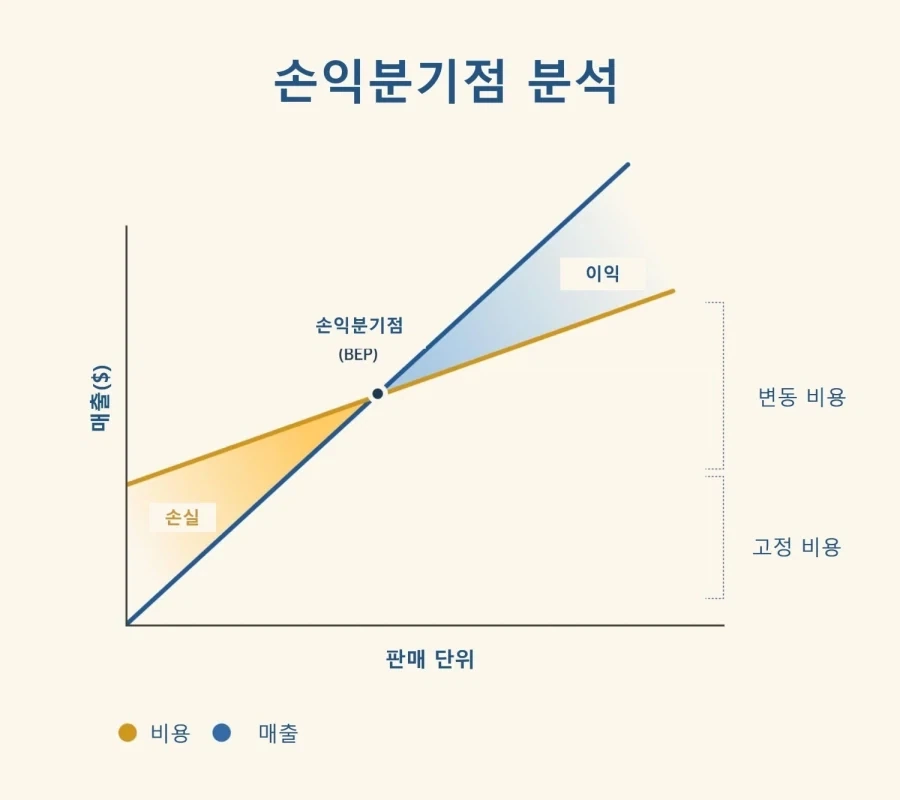 엌ㅋㅋㅋ 님드랔ㅋㅋㅋ 소닉이 갈림길에 서면 뭔지 아시나옄ㅋㅋㅋㅋ - 이미지 2