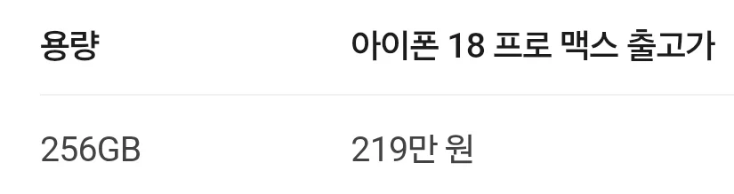 이젠 일본이 아이폰 훨씬 싸네
