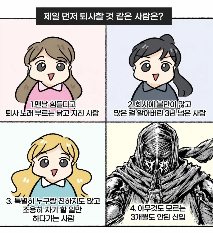 다음 중 제일 먼저 퇴사할 것 같은 사람은?.jpg