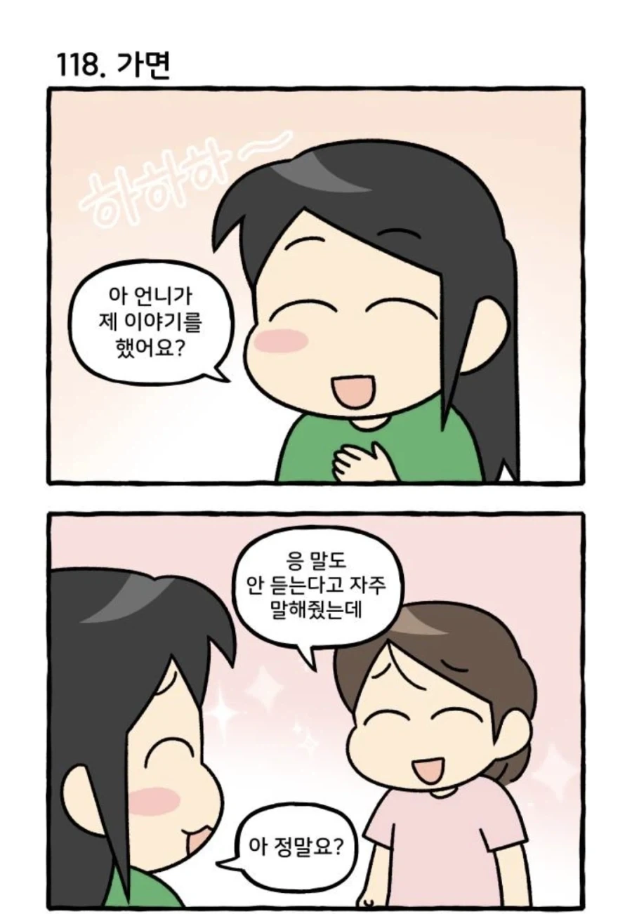 형제자매의 지인이 집에 왔을때 특징 - 이미지 3