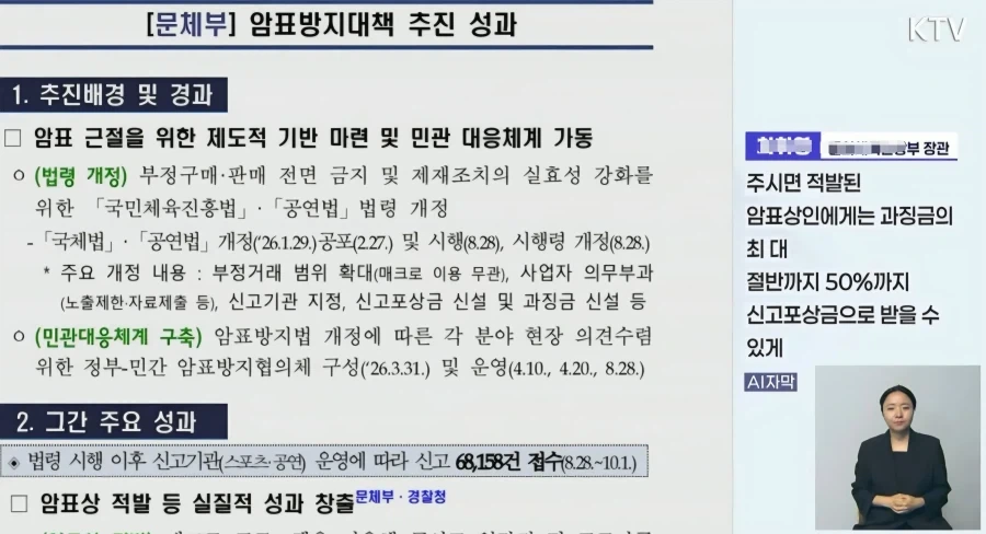 암표상 신고시 과징금의 최대 50프로 포상