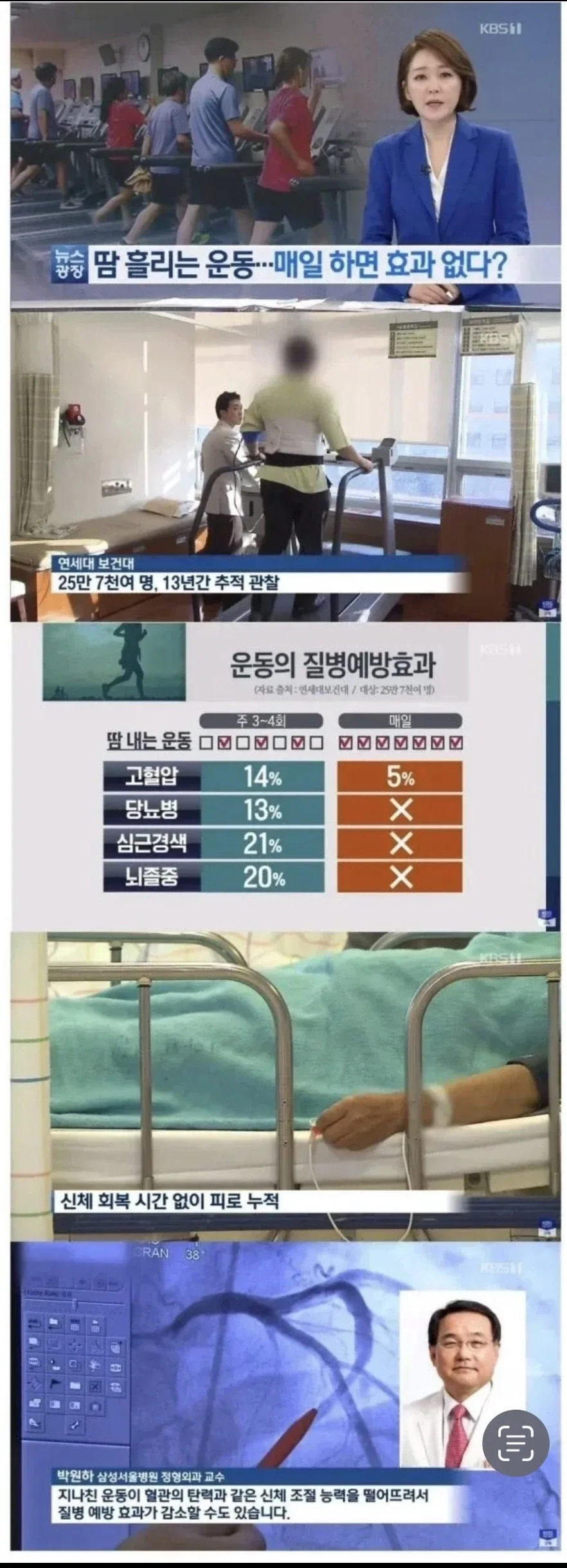 건강을 위해 매일 운동하는 분들에게 충격적인 소식.jpg