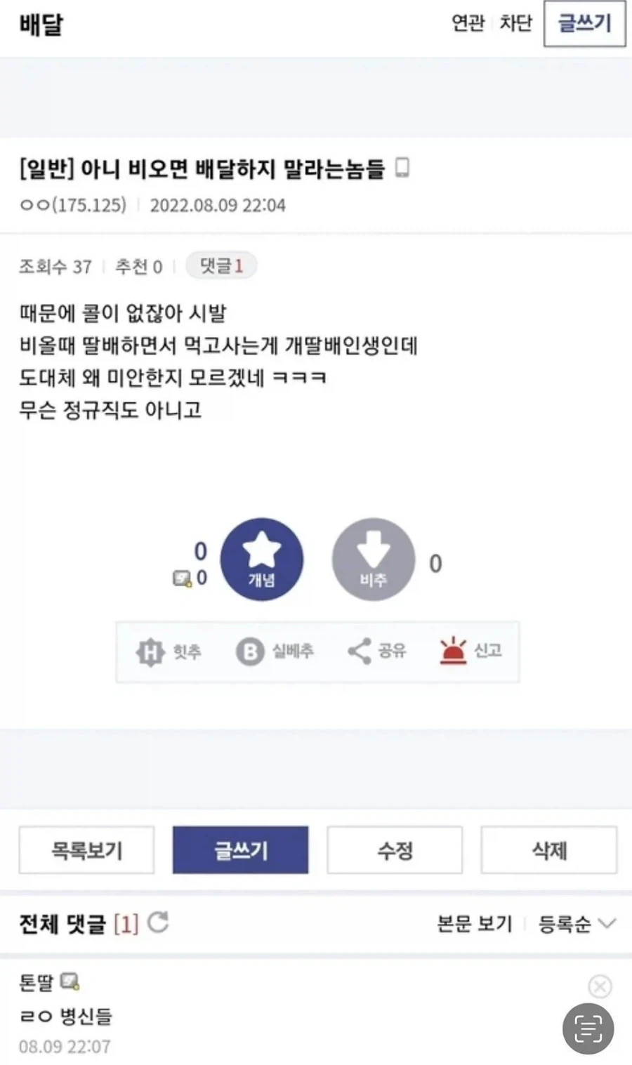 배달부들이 제일 싫어하는 사람들