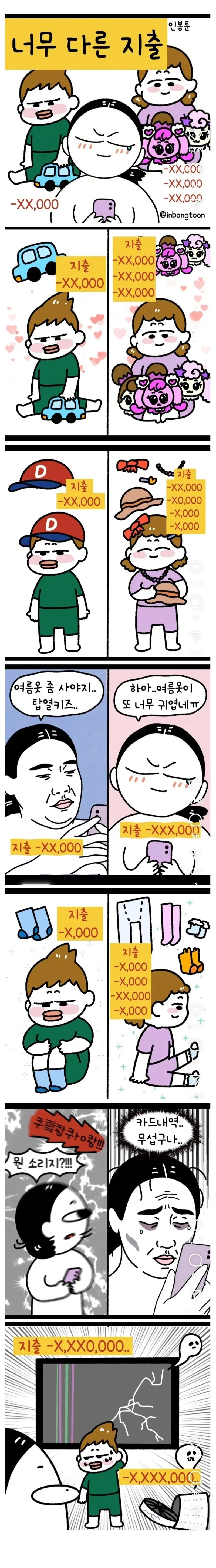 아들 키울때 vs 딸 키울때 지출 차이.manhwa