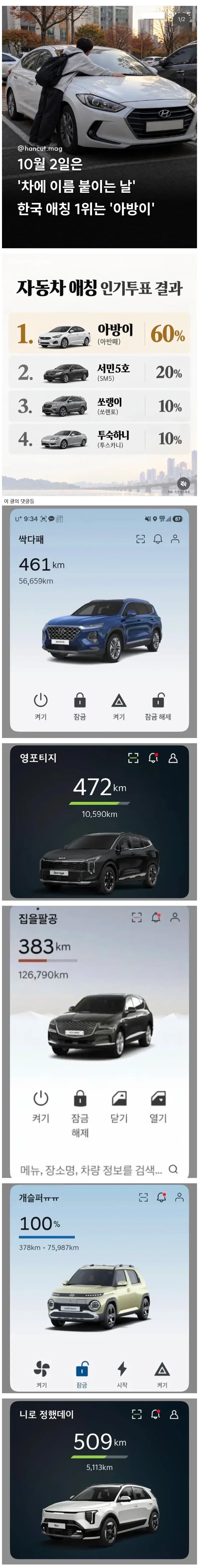 10월 2일은 ‘차에 이름 붙이는 날’