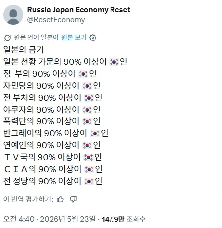 한국인도 몰랐던 역 내선일체