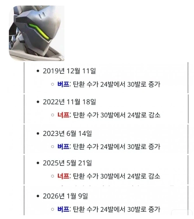 깡체급 캐릭터 밸런스 조절이 어려운 이유