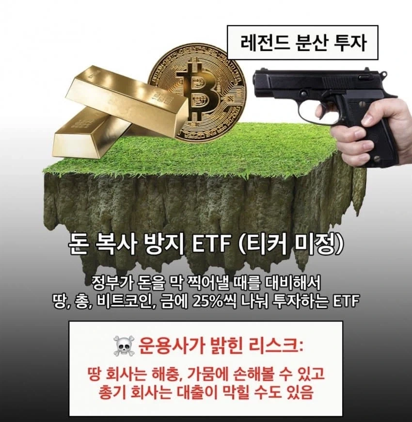 [주식] 이것이 미국 주식이다! (지옥편) - 이미지 3