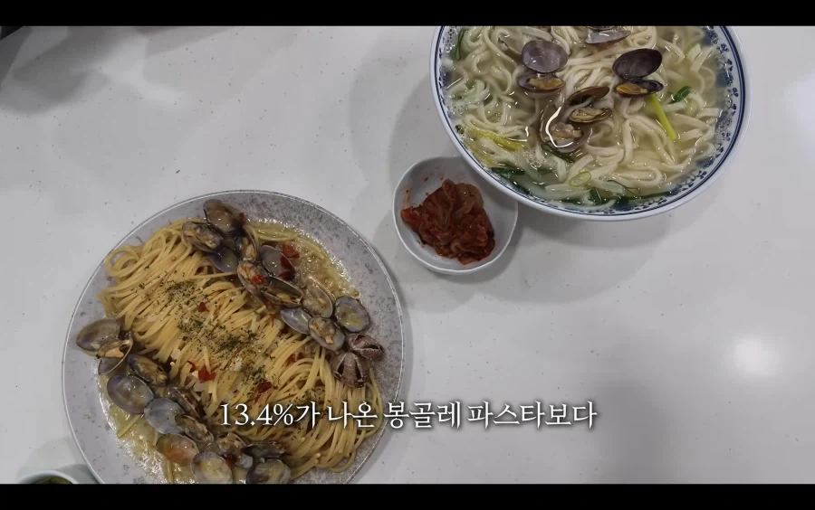 봉골레파스타 vs 바지락칼국수 원가 비교 - 이미지 10