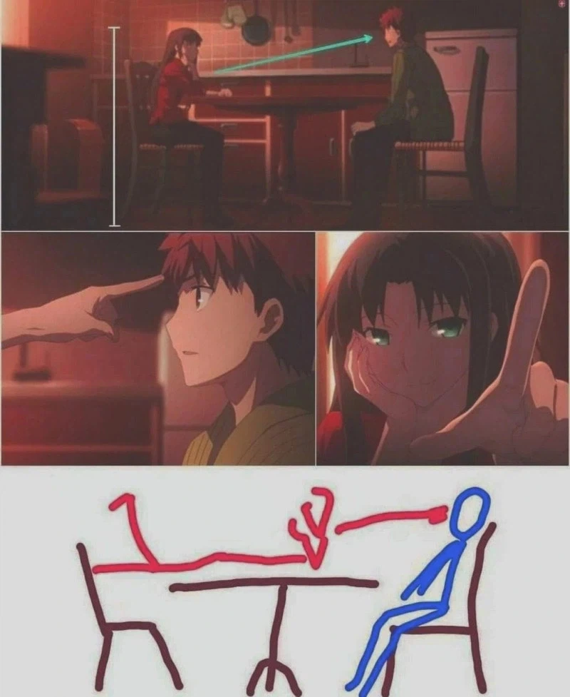 페이트) 실제거리