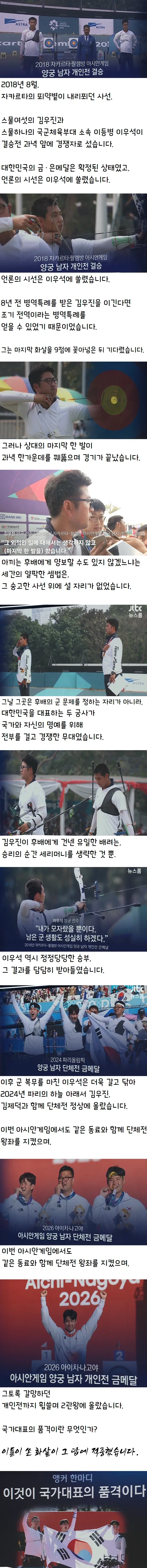 국가대표의 품격