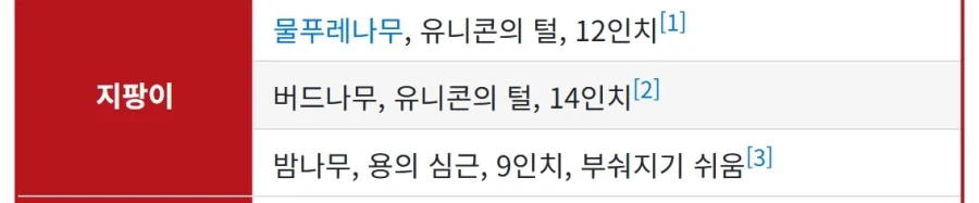 해리포터)말포이 유니콘털 지팡이로 난리쳤지만