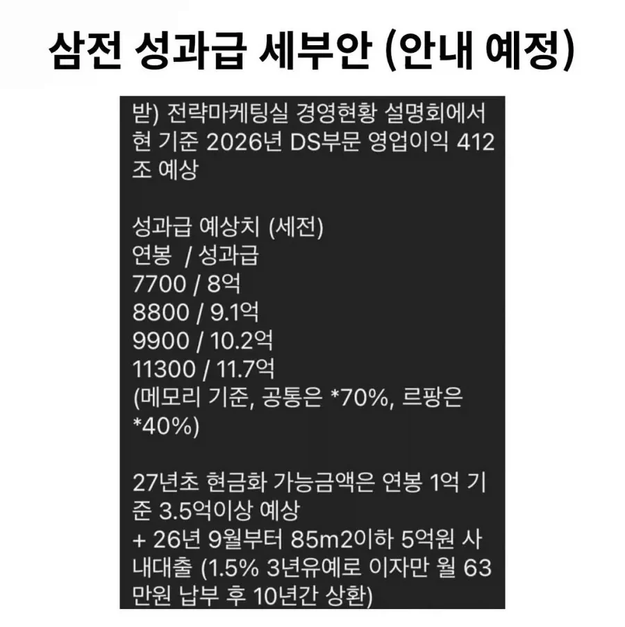 곧 뜬다는 삼성전자 성과급 세부안