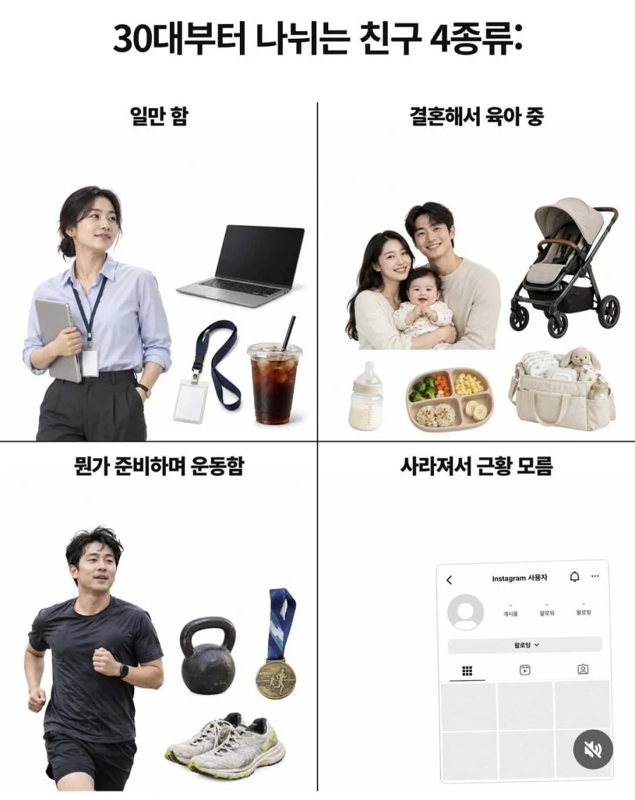 30대부터 나뉘는 친구 4종류.jpg