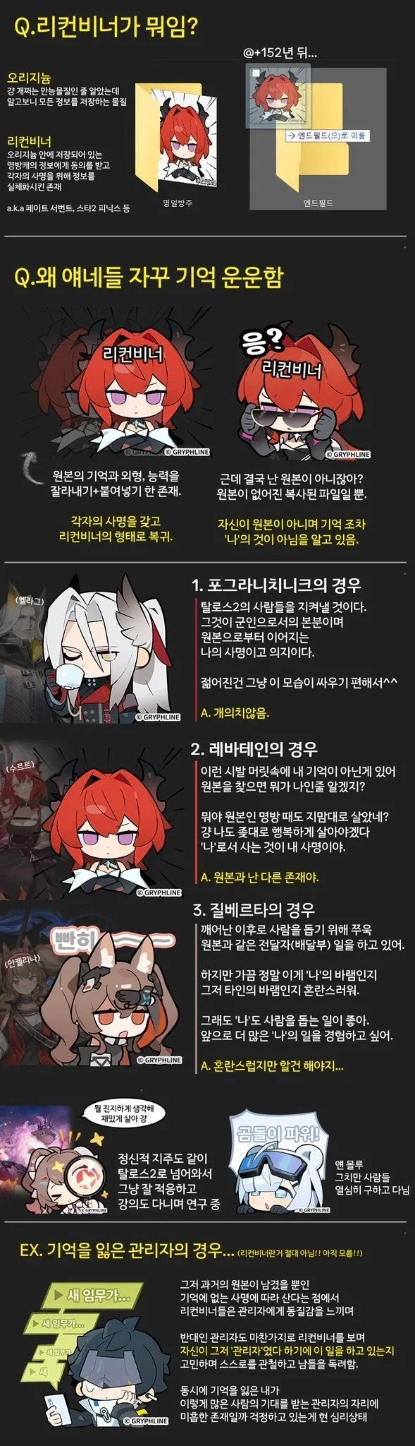 엔드필드) 리컨버너란?