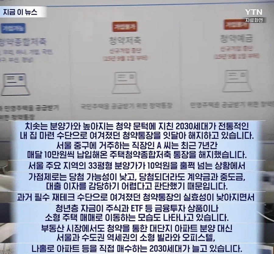 주택청약통장 대거 해지하는 2030