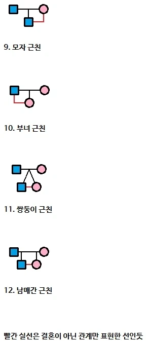 국어 문해력 박살내는 짤들에 대한 풀이집 - 이미지 2