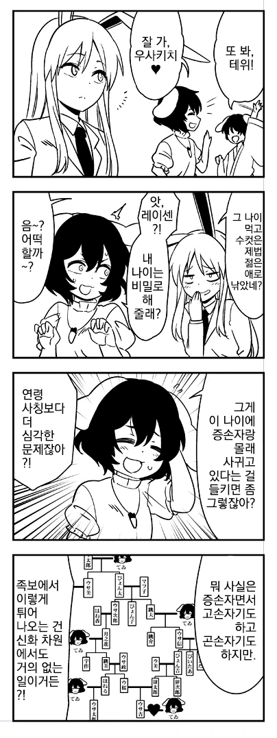 동방) 토끼 할머니 연애하는 만화